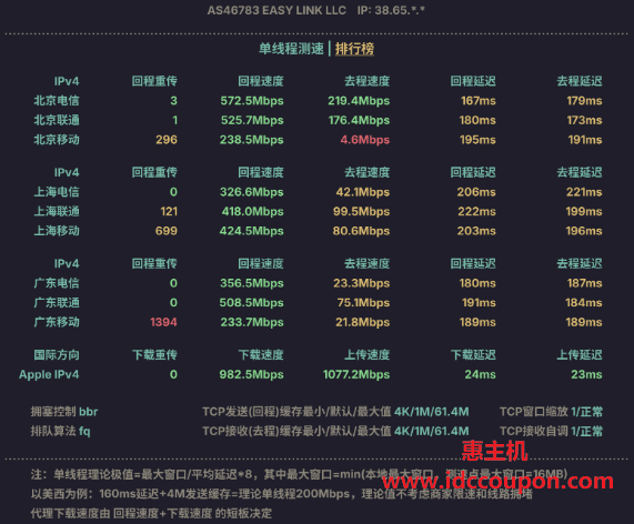 带宽速度测试