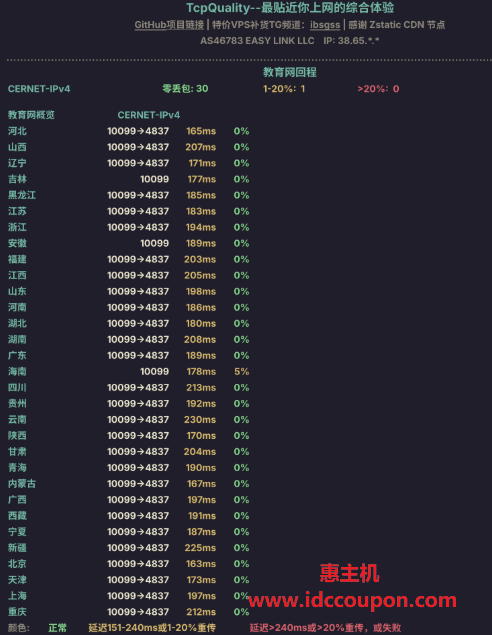 教育网回程路由测试