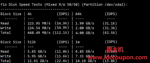 搬瓦工东京(JPTY_1机房)VPS,高性能AMD EPYC平台,三网CMI直连回程,广播IP解锁tiktok/chatgpt,移动体验较好-惠主机