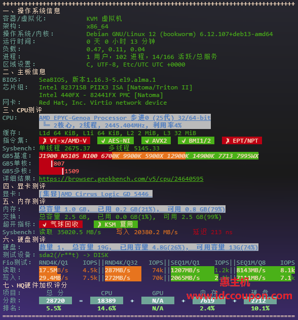 硬件质量体检报告