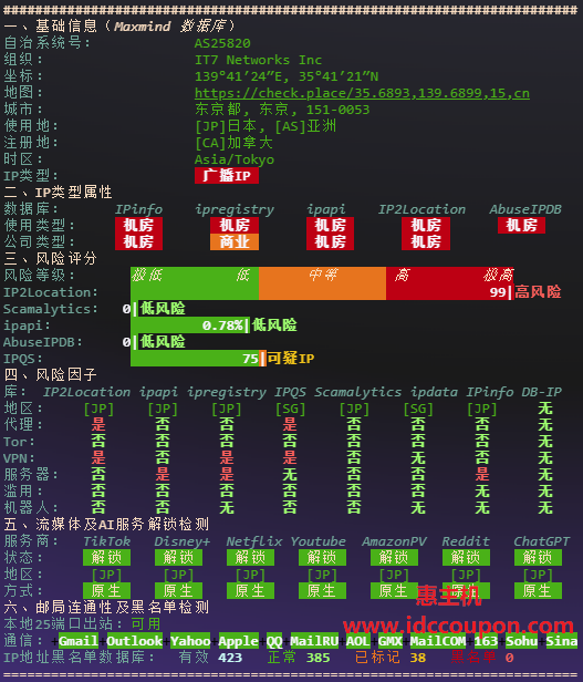 IPv4质量检测报告