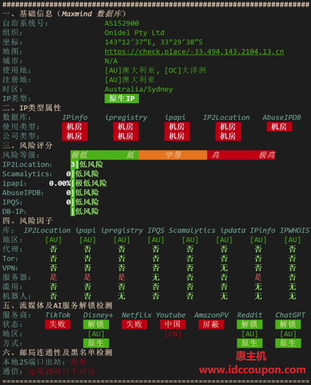 IPv6质量检测数据报告